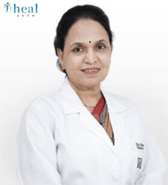 Dr. Dinesh Kansal