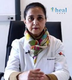 Dr. Sabhyata Gupta