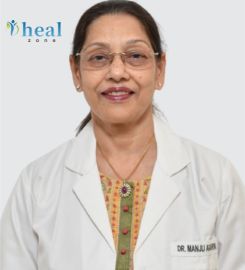 Dr. Manju Agarwal