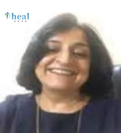 Dr. Smita Khullar