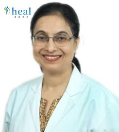 Dr Jasmita Popli