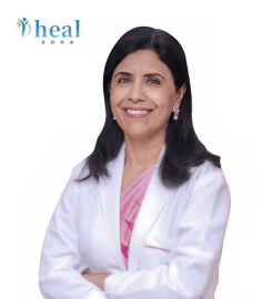 Dr. Anjali Kumar
