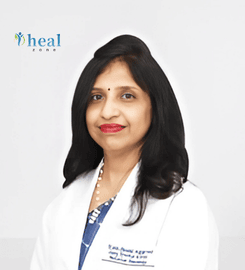 Dr. Indu Bansal Aggarwal