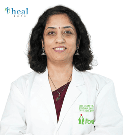 Dr. Smita Vats