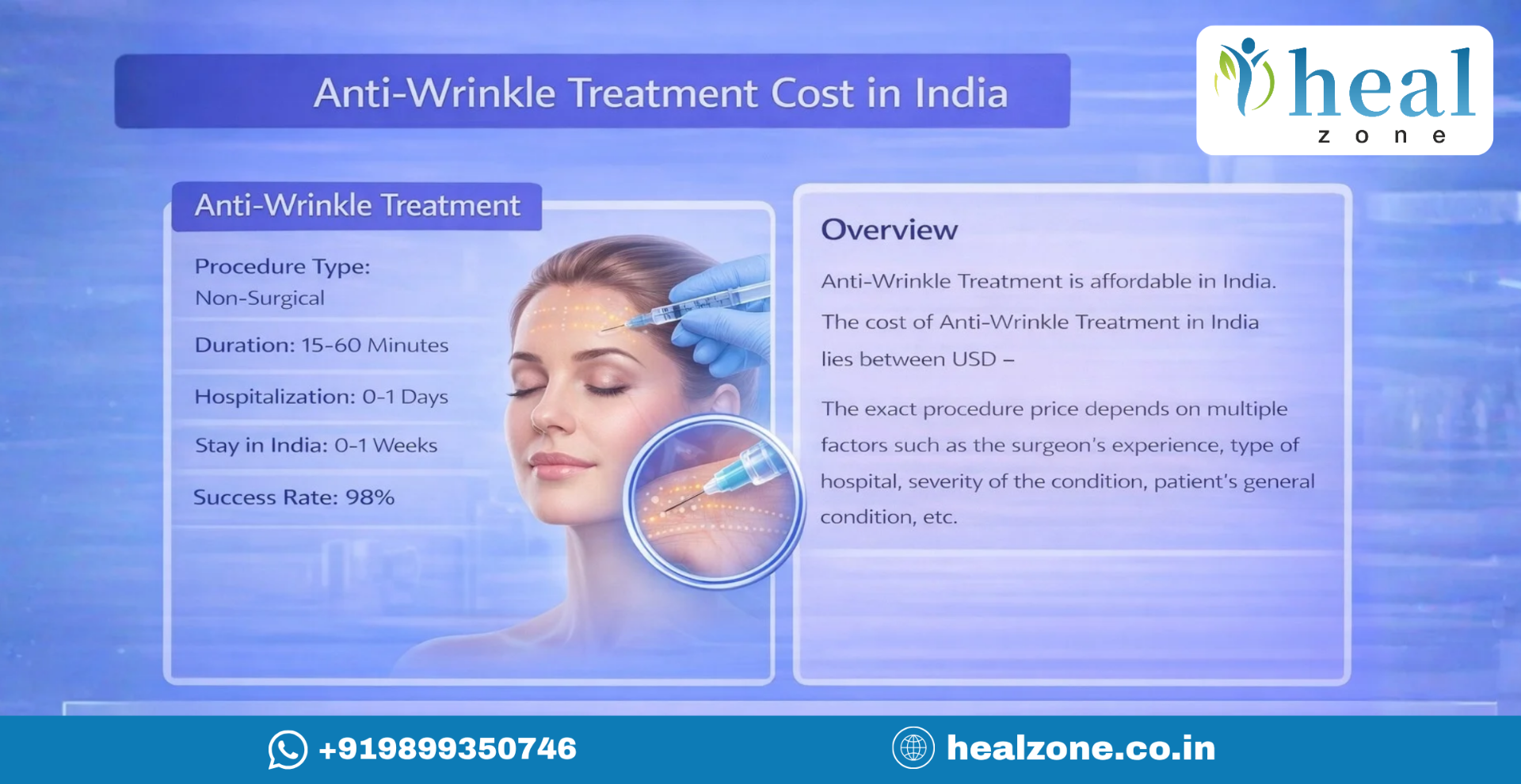 Anti-Wrinkle Treatment