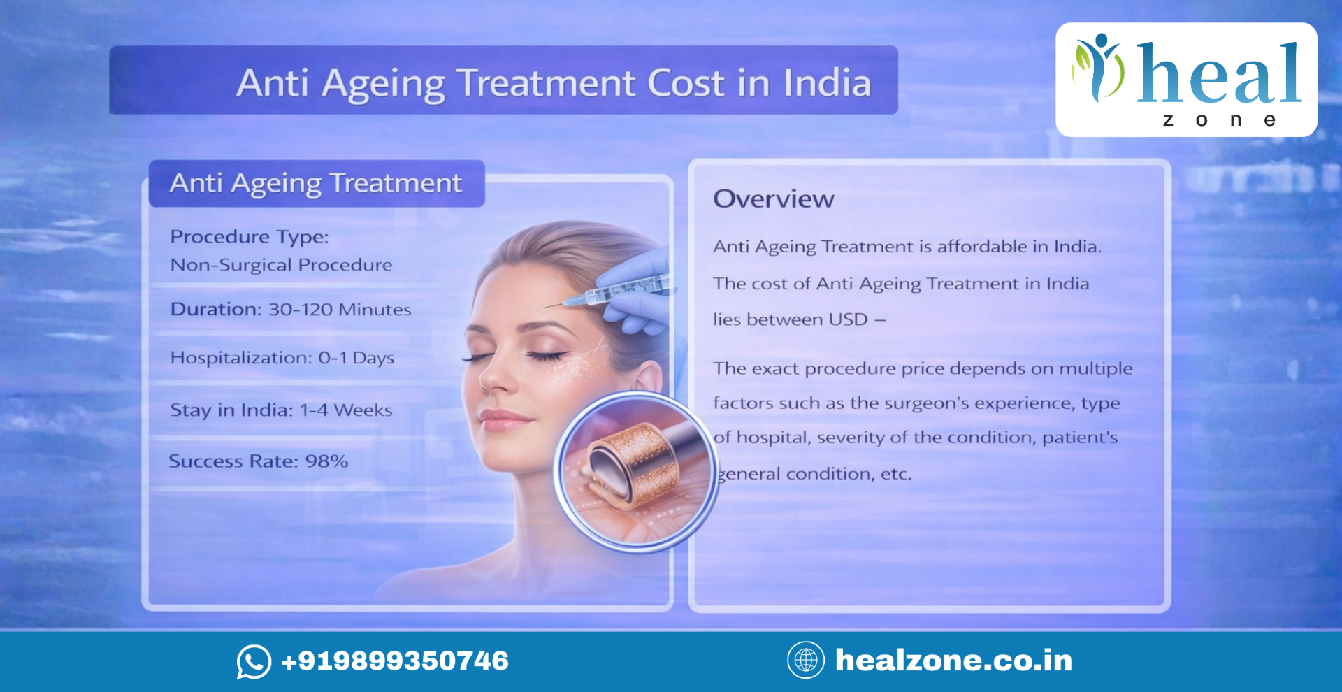 Anti Ageing Treatment