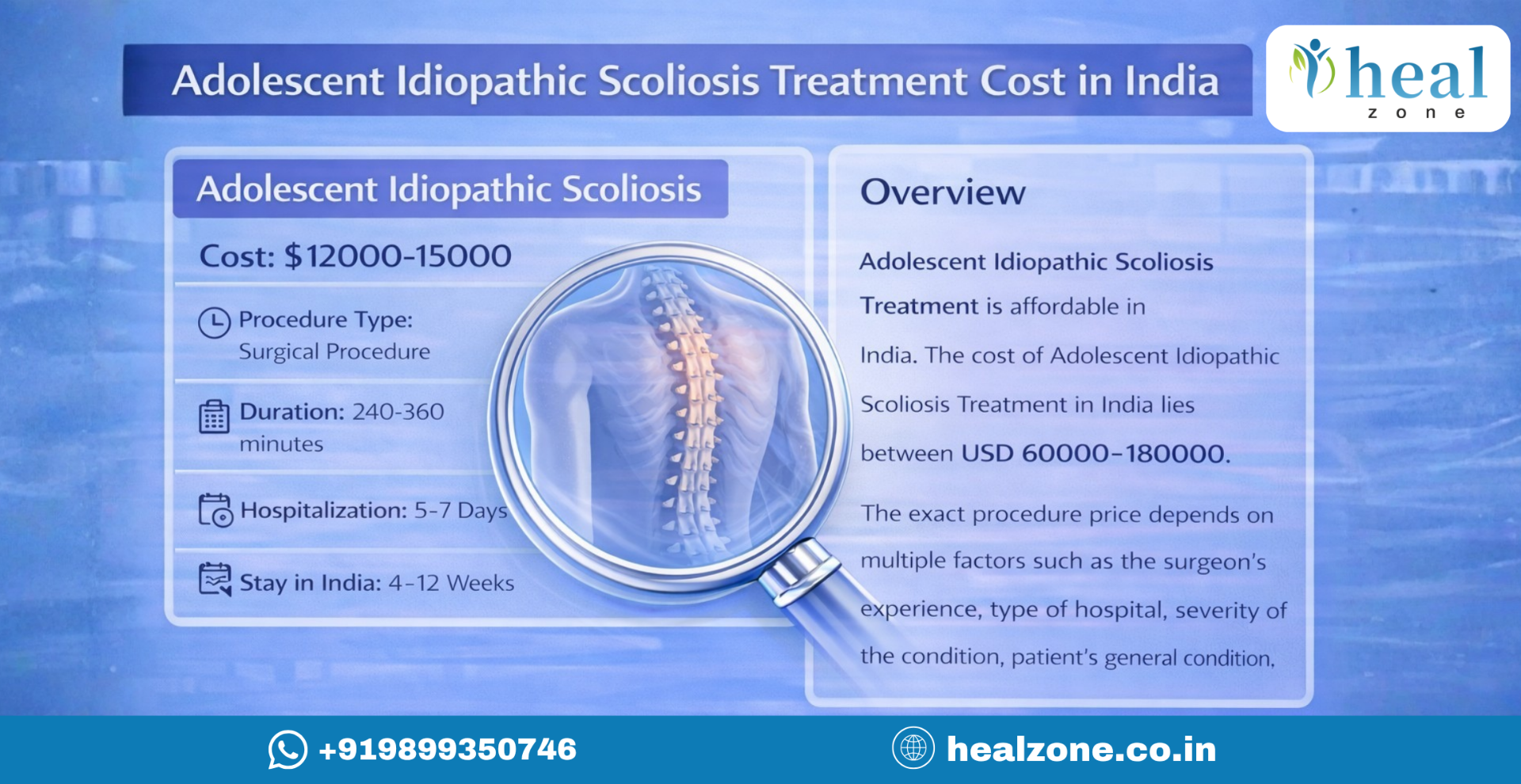 Adolescent Idiopathic Scoliosis 