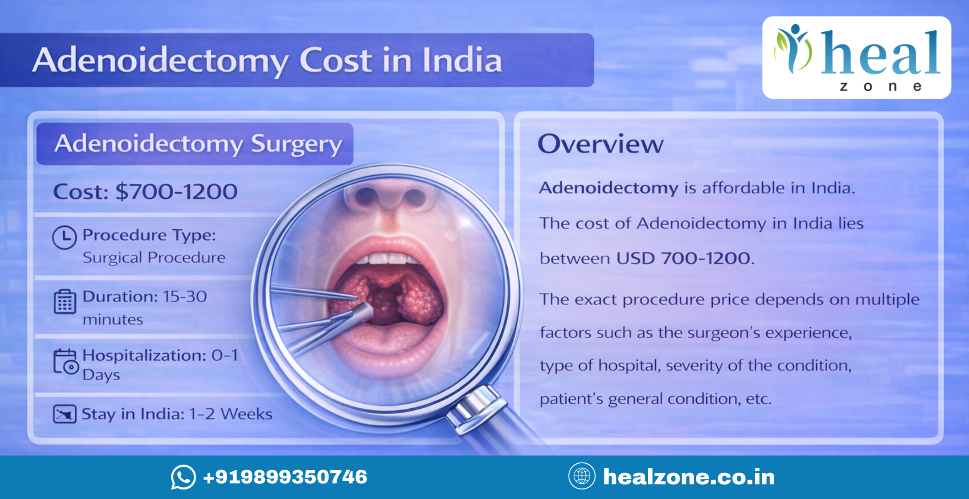 Adenoidectomy Surgery