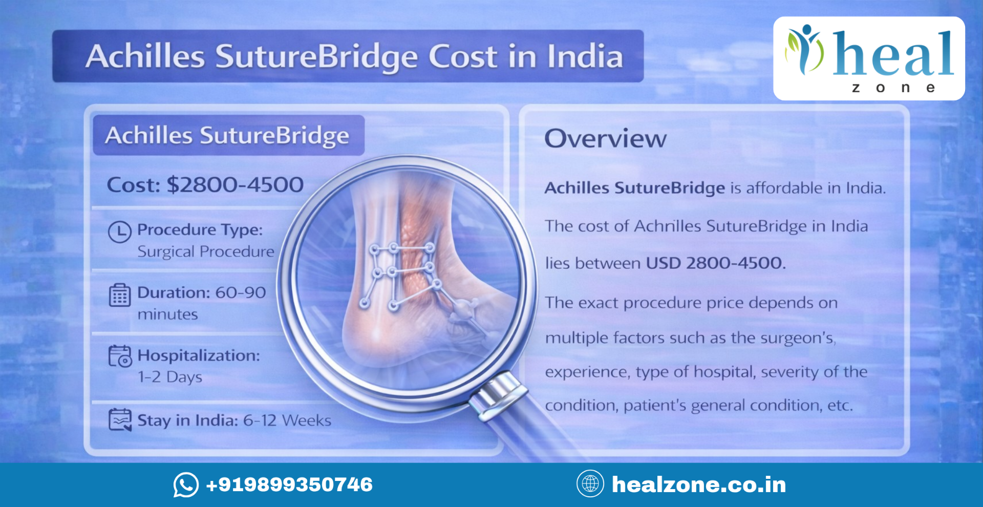 Achilles SutureBridge