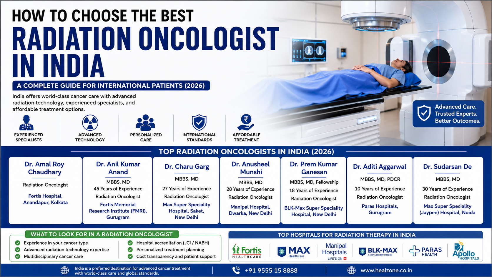 How to Choose the Best Radiation Oncologist in India | Expert Guide 2026