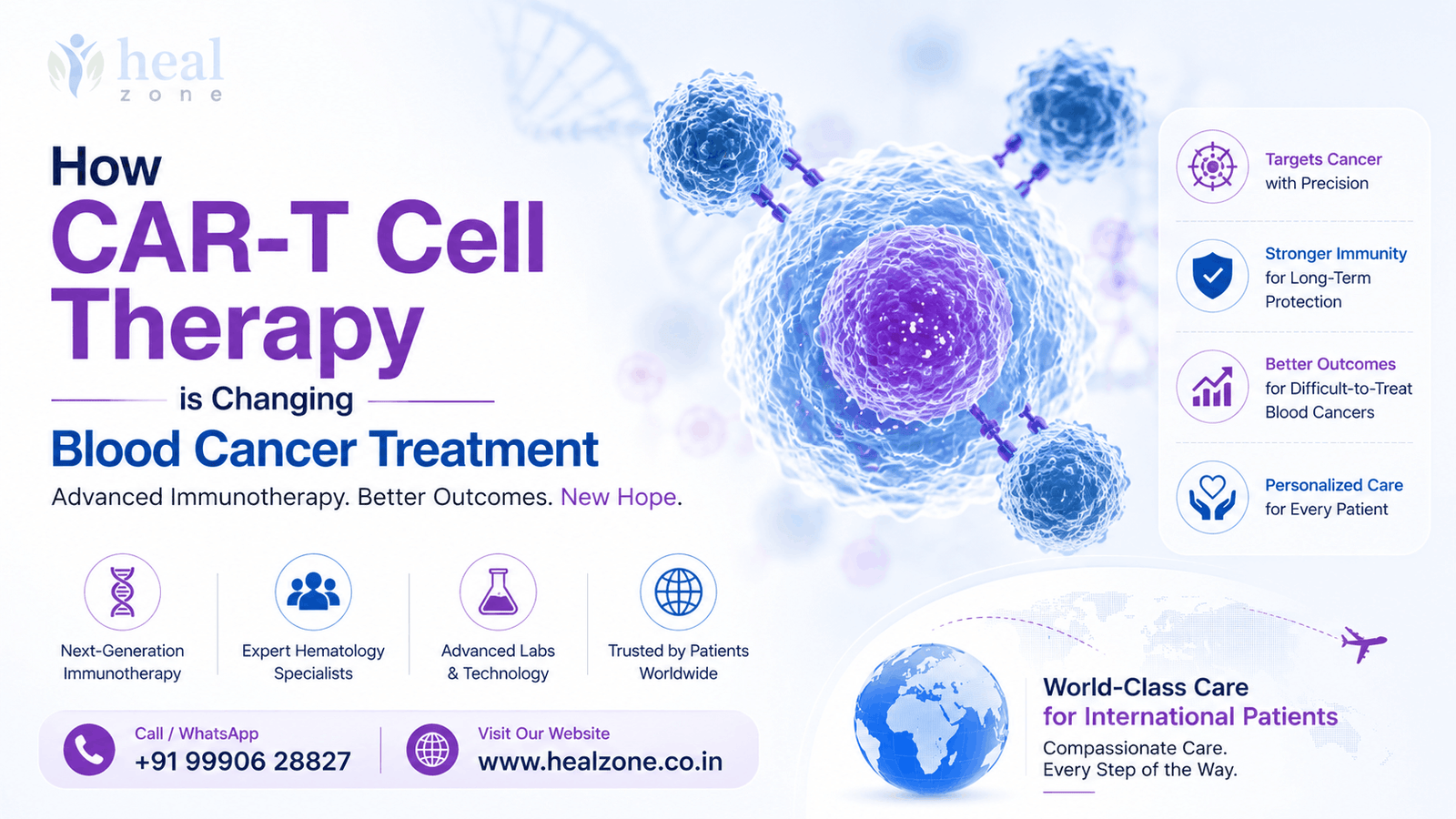 How CAR-T Cell Therapy is Changing Blood Cancer Treatment