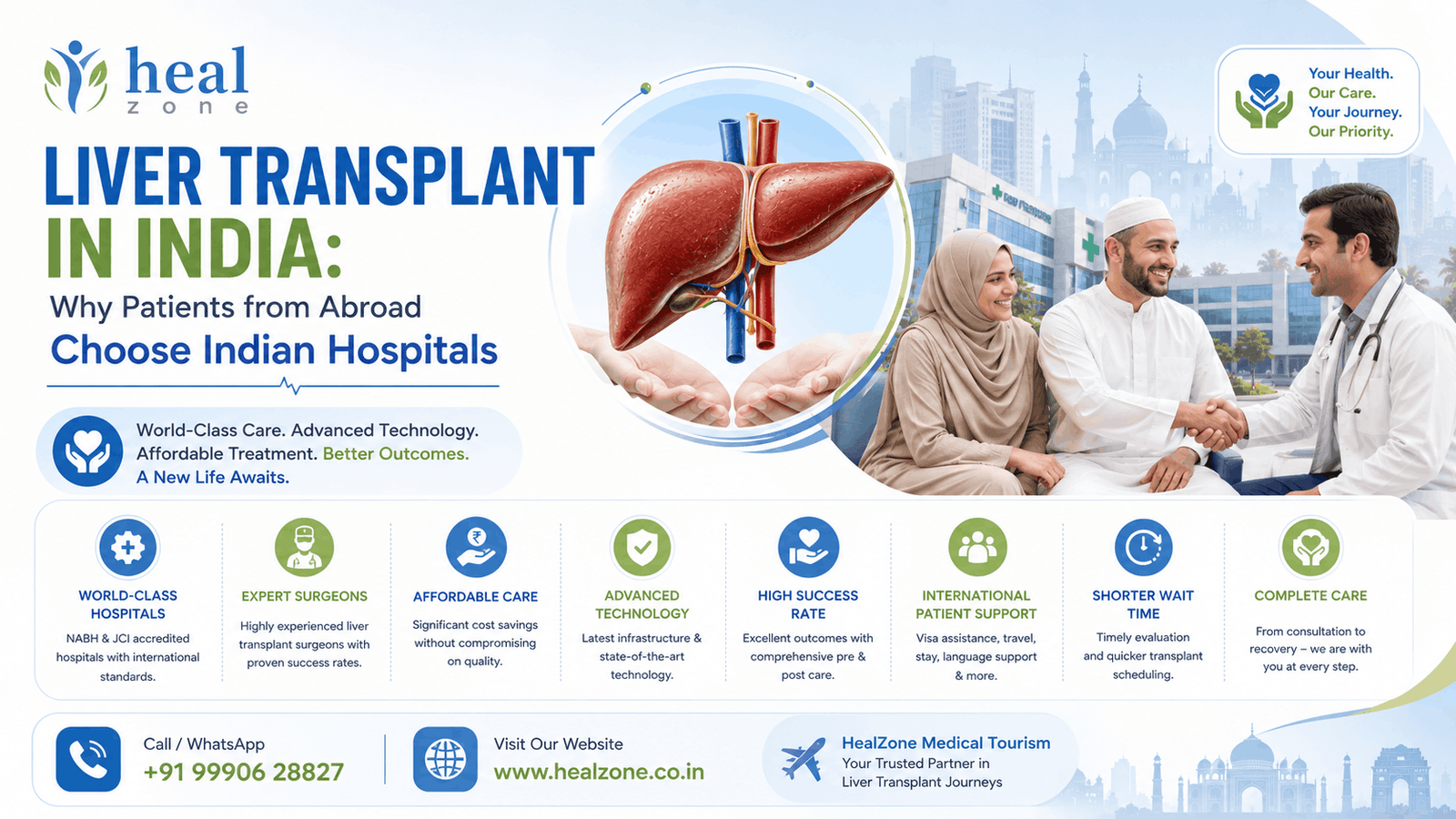 Liver Transplant in India: Why Patients from Abroad Choose Indian Hospitals