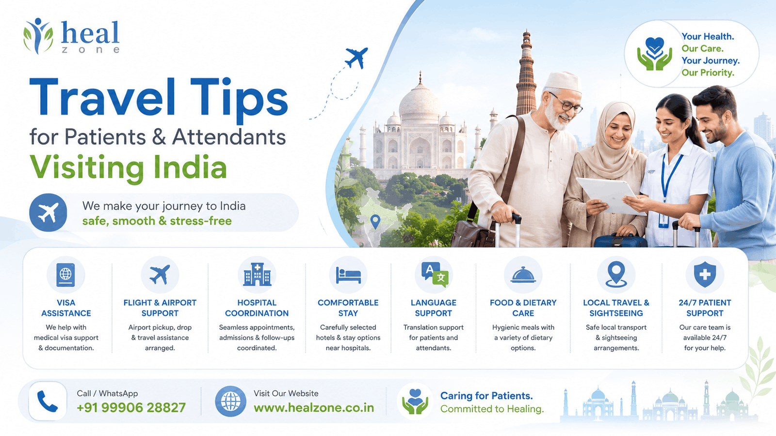 Travel Tips for Patients and Attendants Visiting India