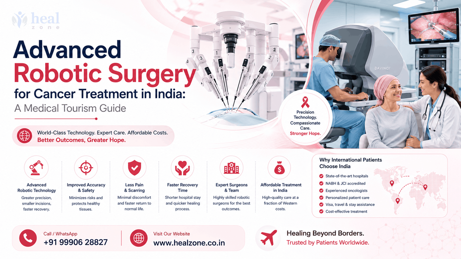 Advanced Robotic Surgery for Cancer Treatment in India: A Medical Tourism Guide