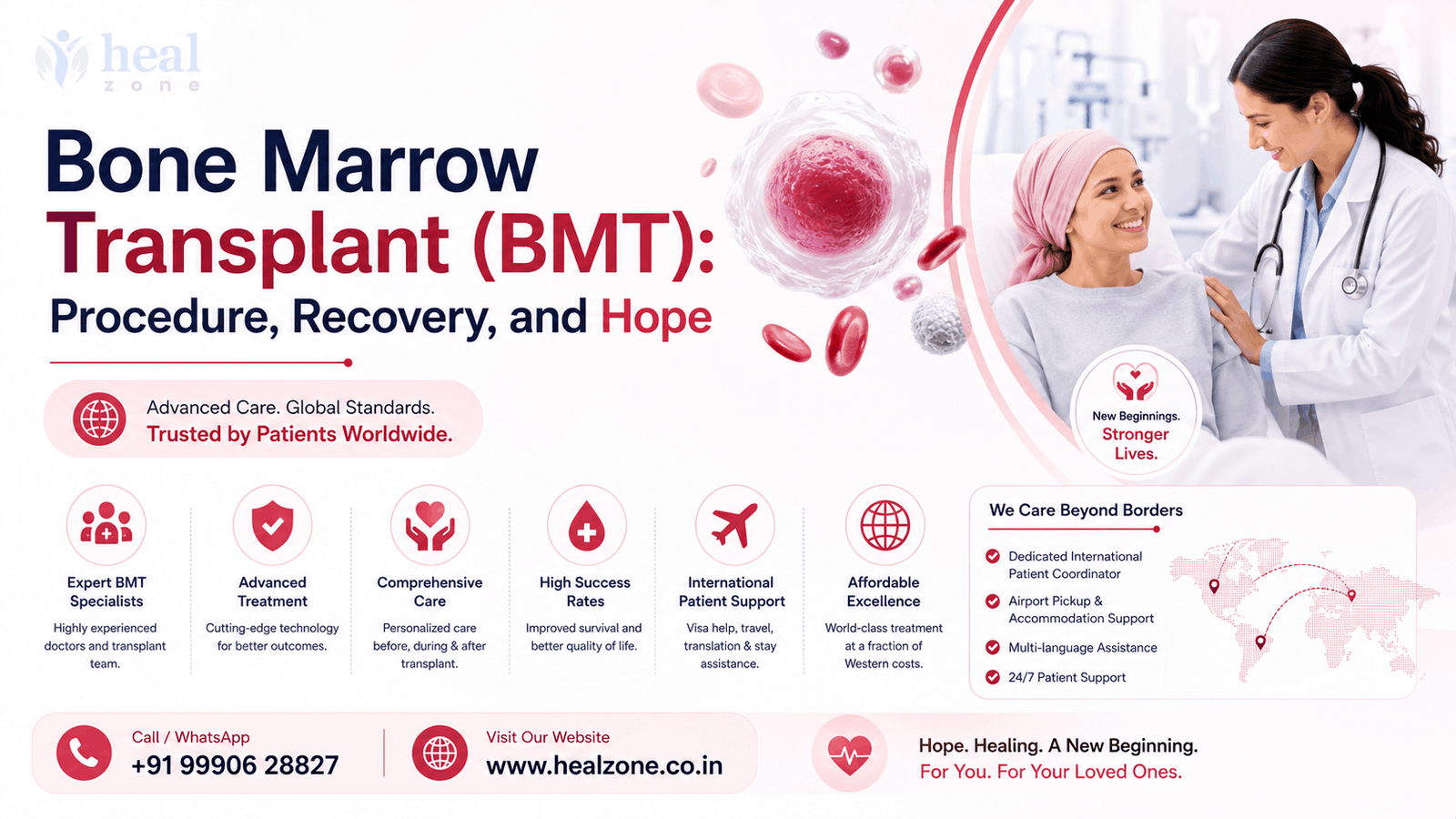 Bone Marrow Transplant (BMT): Procedure, Recovery, and Hope