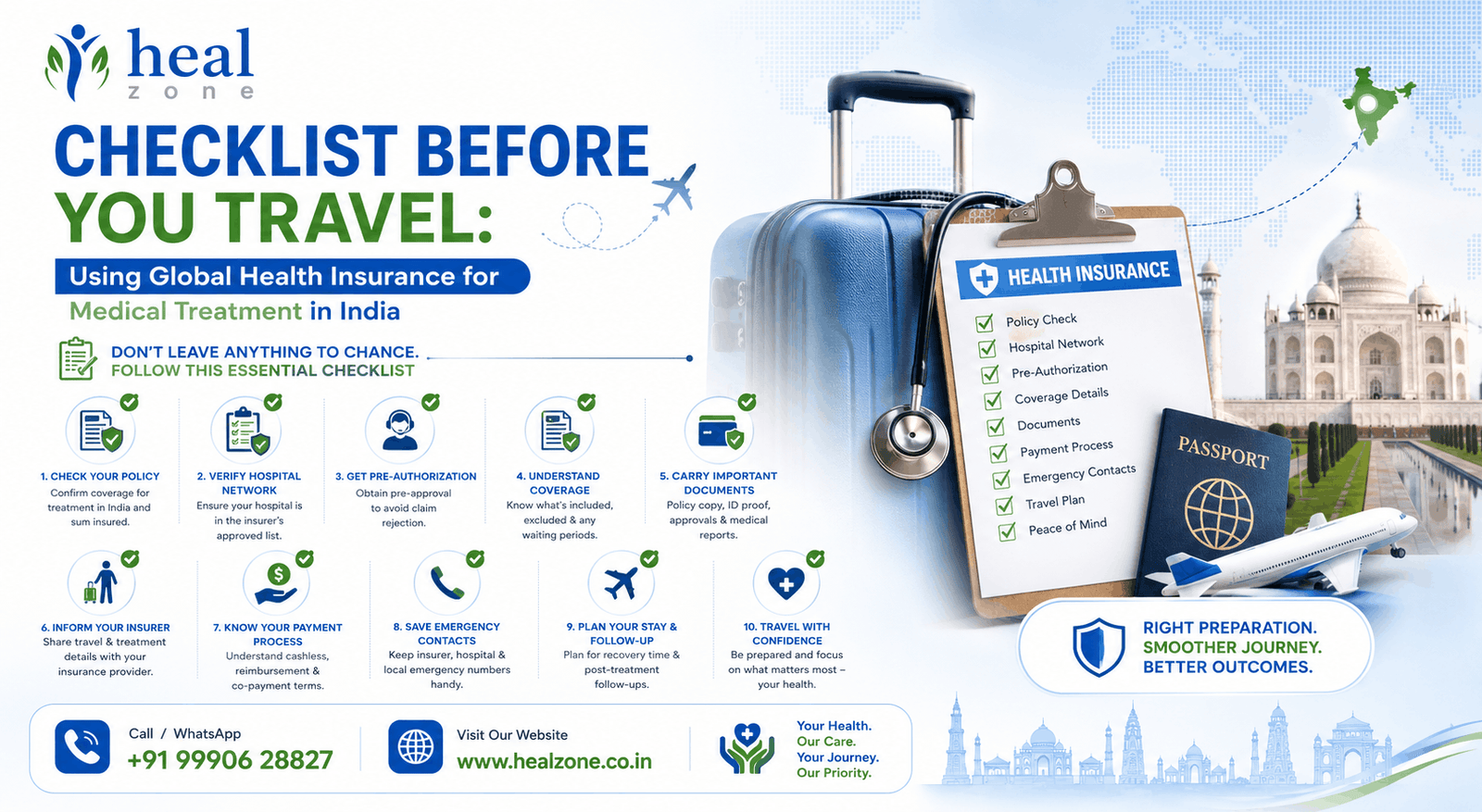 Checklist Before You Travel: Using Global Health Insurance for Medical Treatment in India