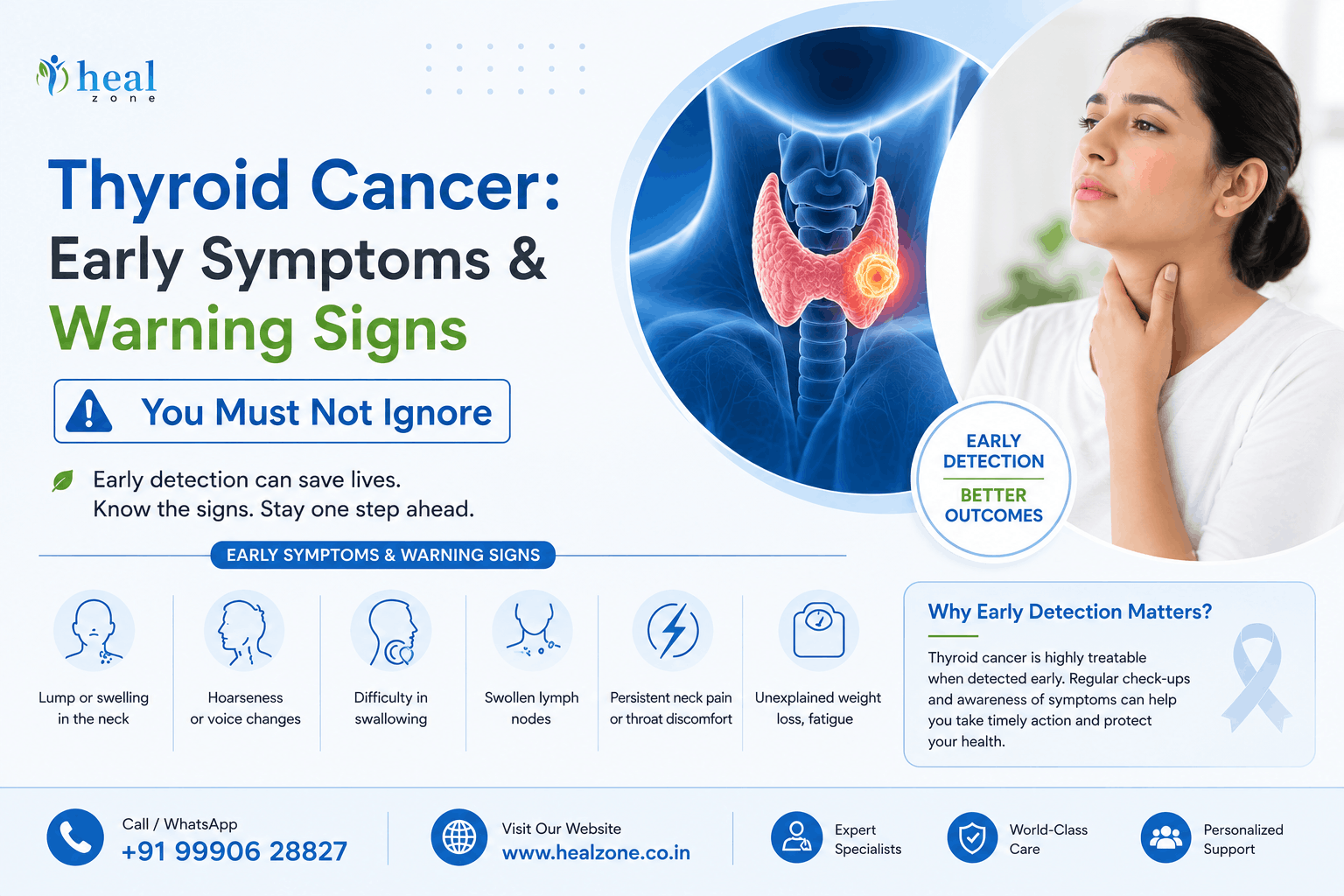 Thyroid Cancer: Early Symptoms & Warning Signs You Must Not Ignore