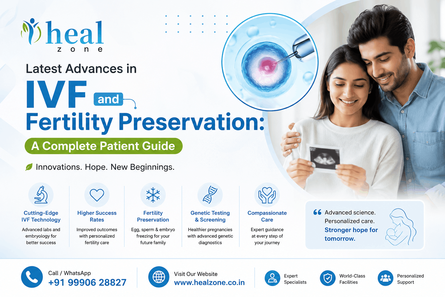 Latest Advances in IVF and Fertility Preservation: A Complete Patient Guide