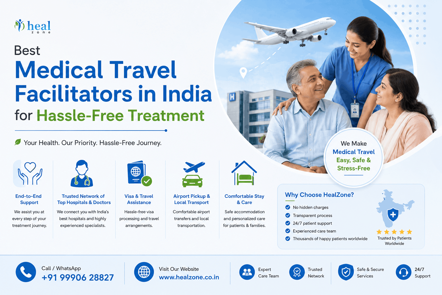 Best Medical Travel Facilitators in India for Hassle-Free Treatment